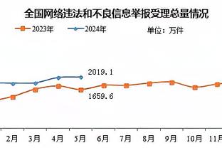 雷竞技reybat竞猜截图0